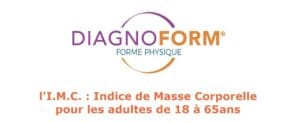image site IMC