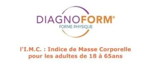 image site IMC
